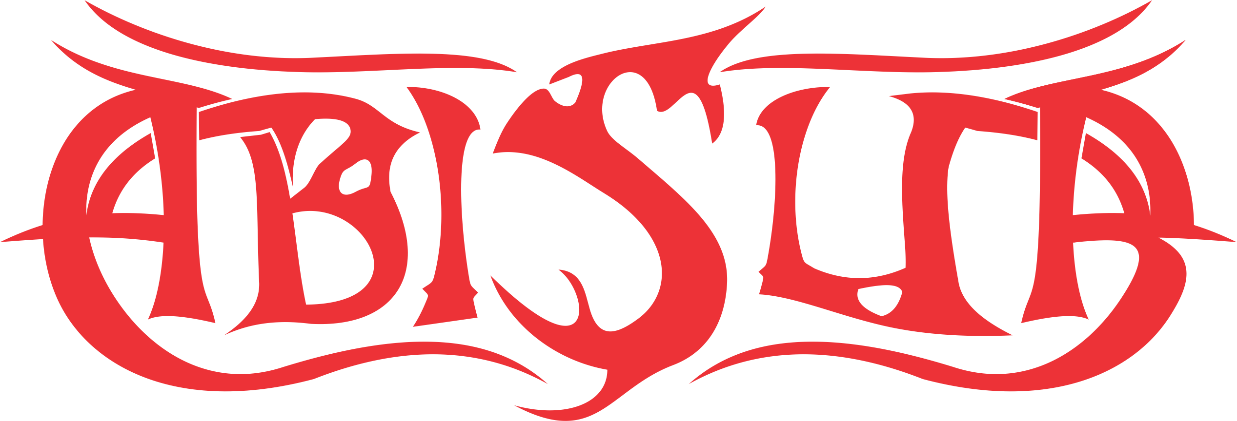 ABISUR